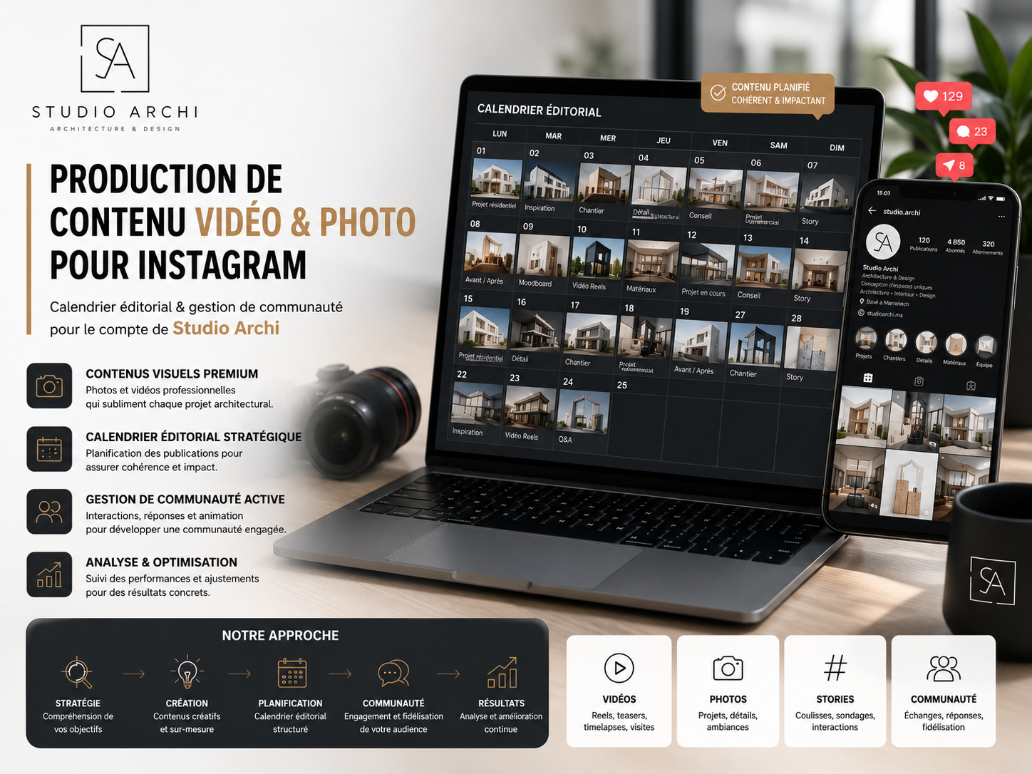 Studio Archi — Stratégie contenu Instagram